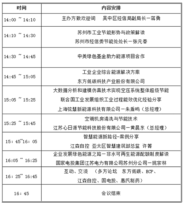 工業(yè)節(jié)能會議
