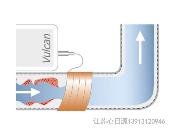 沃肯第二種功效除垢除菌