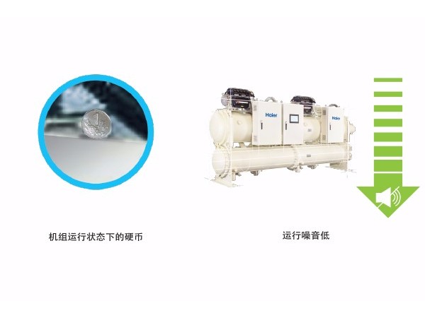 中央空調節能改造最優的改造方式是什么？
