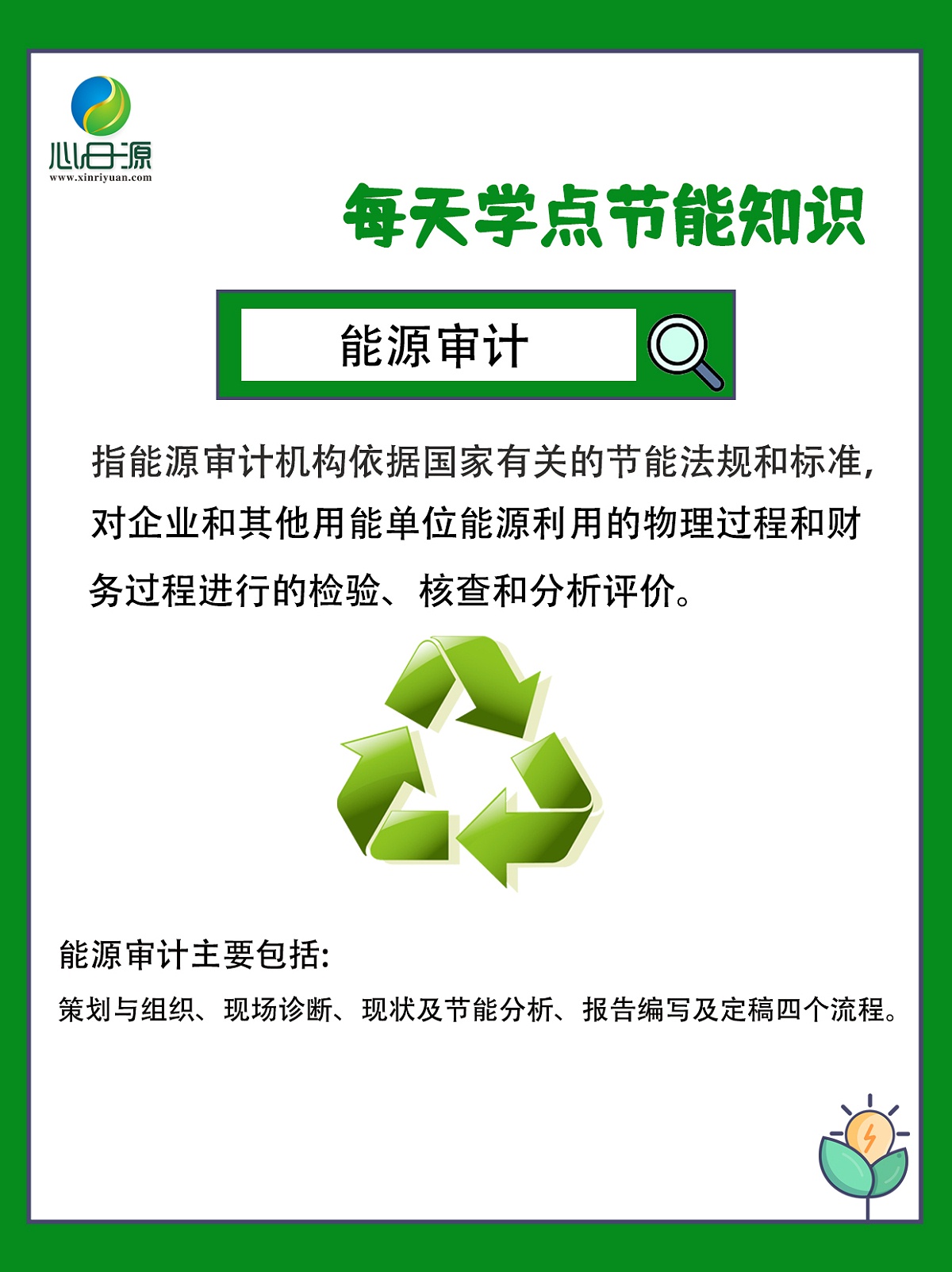 能源審計(jì)