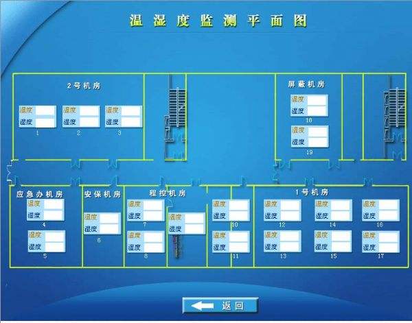 數(shù)據(jù)中心節(jié)能改造的常用措施有哪些？